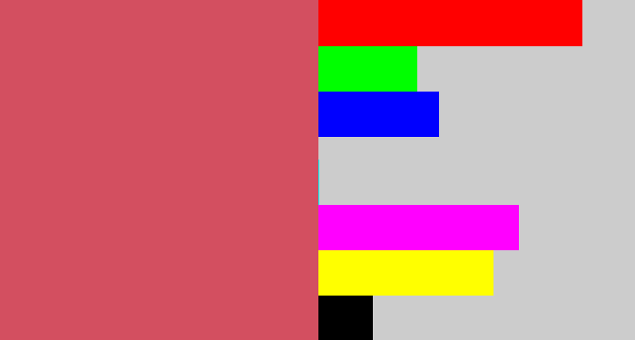 Hex color #d34f60 - pastel red