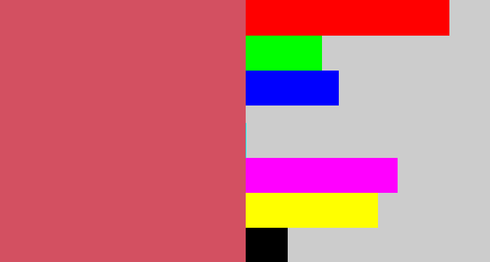 Hex color #d35061 - pastel red