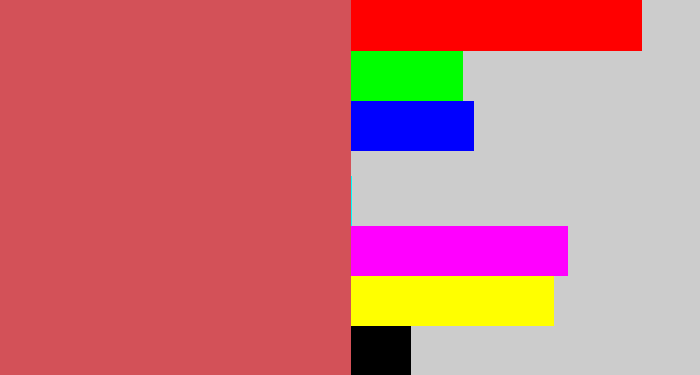 Hex color #d35158 - pastel red