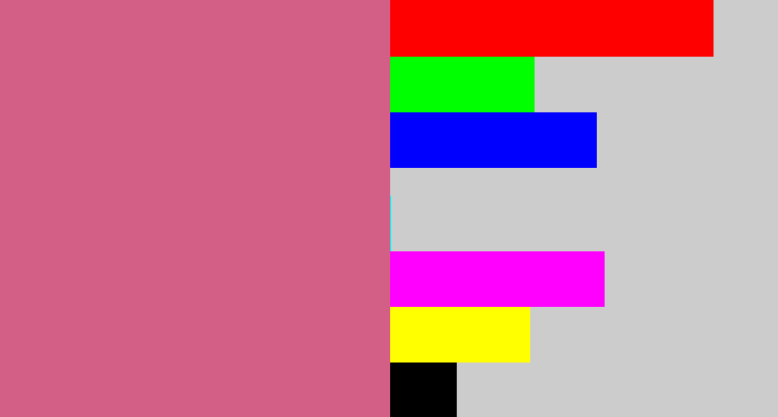 Hex color #d35e86 - pinkish