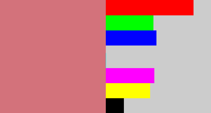 Hex color #d3727b - pinkish
