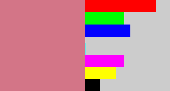 Hex color #d37587 - ugly pink