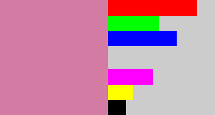 Hex color #d37ba2 - dull pink
