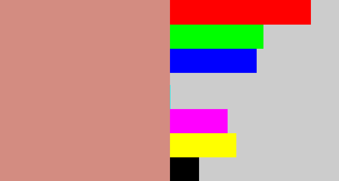 Hex color #d38c81 - pinkish tan