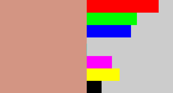Hex color #d39583 - pinkish tan