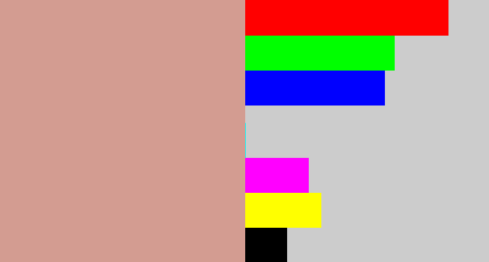 Hex color #d39c91 - pinkish tan
