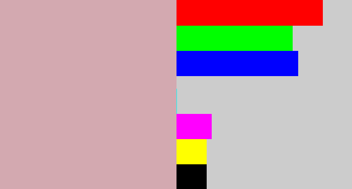 Hex color #d3a9b0 - pinkish grey