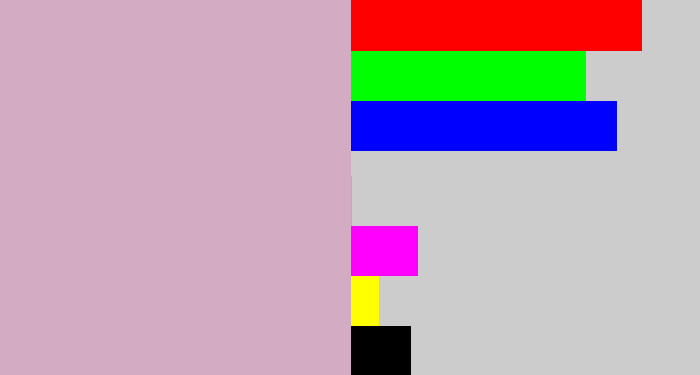 Hex color #d3abc2 - pinkish grey