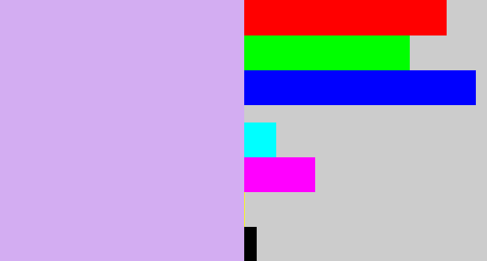 Hex color #d3adf2 - pale violet