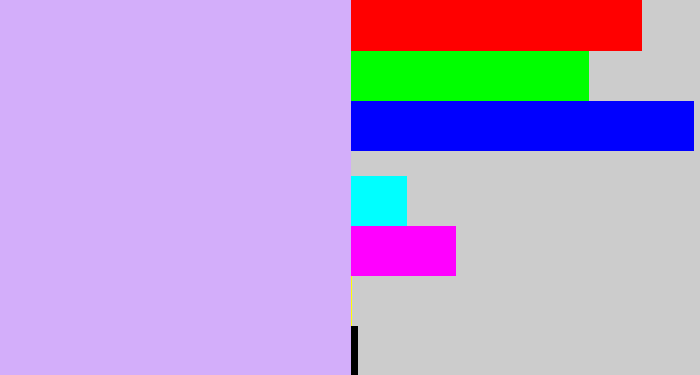 Hex color #d3aefa - pale violet