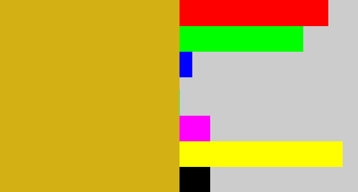 Hex color #d3b013 - dark yellow