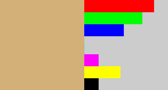 Hex color #d3b078 - fawn