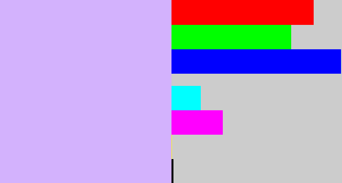 Hex color #d3b2fd - light violet