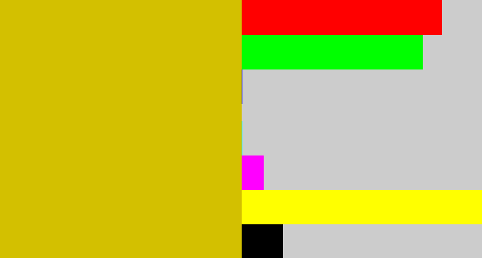 Hex color #d3c000 - ugly yellow