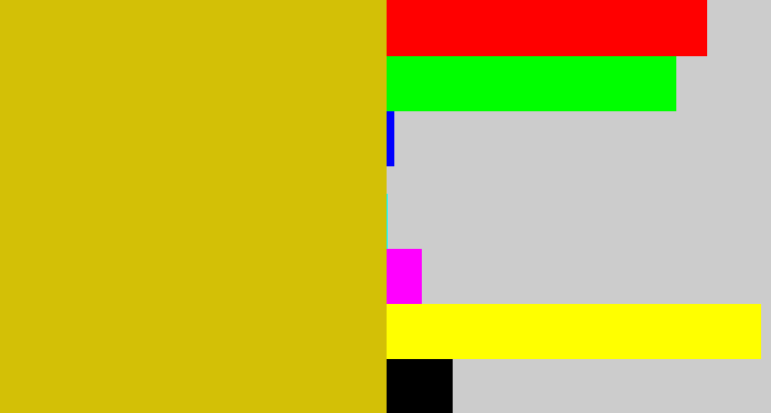 Hex color #d3c006 - mustard yellow