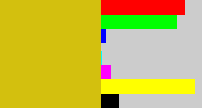 Hex color #d3c00e - mustard yellow