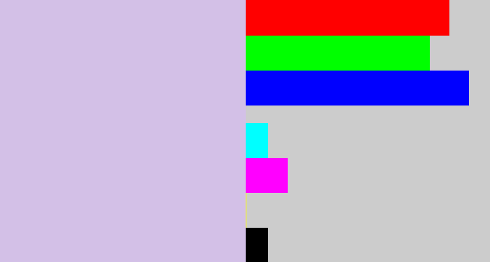 Hex color #d3c0e7 - light violet