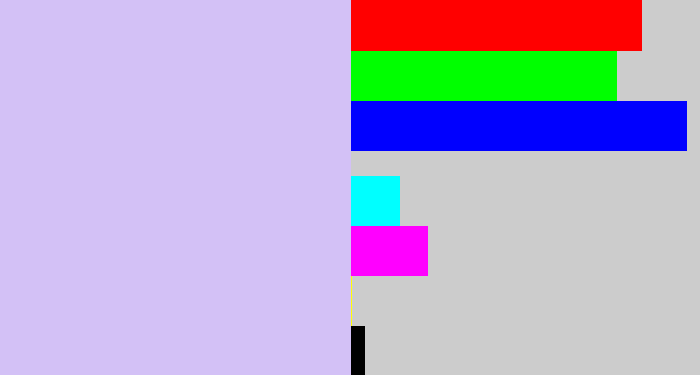 Hex color #d3c1f6 - light violet