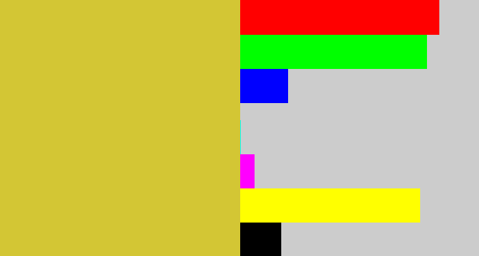 Hex color #d3c634 - sickly yellow