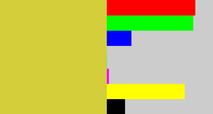 Hex color #d3ce3a - sickly yellow