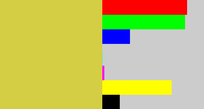 Hex color #d3ce44 - sickly yellow