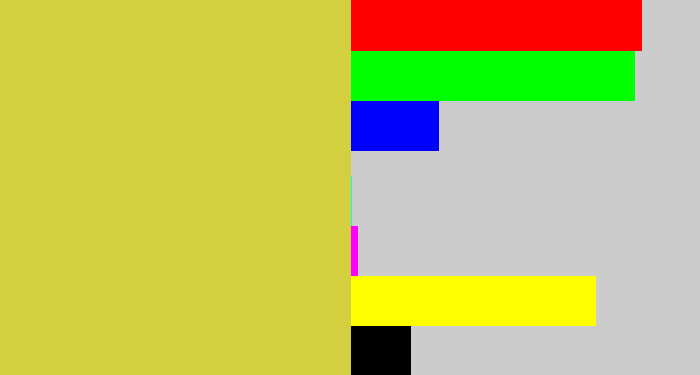 Hex color #d3cf3f - sickly yellow