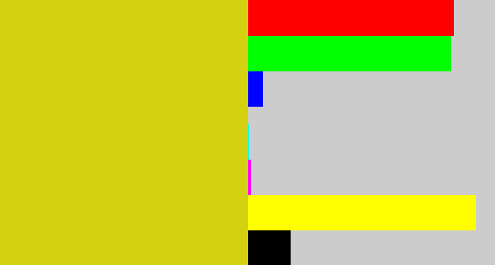 Hex color #d3d110 - piss yellow