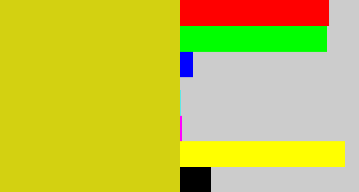 Hex color #d3d111 - piss yellow