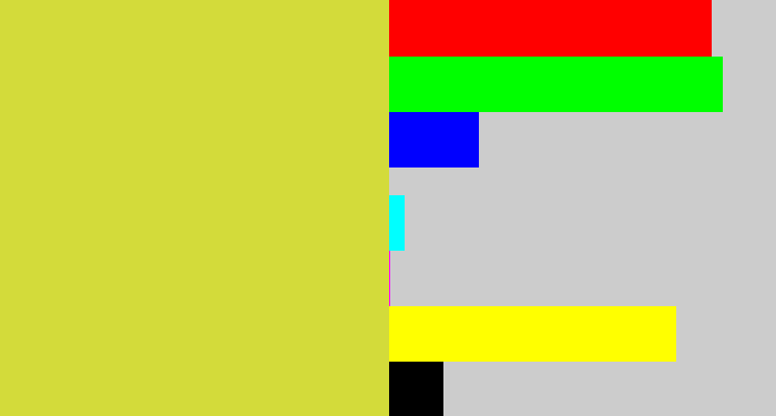 Hex color #d3db3a - sickly yellow