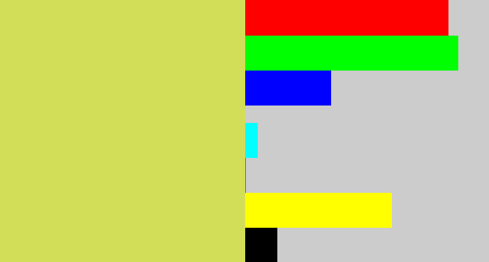 Hex color #d3de58 - dull yellow