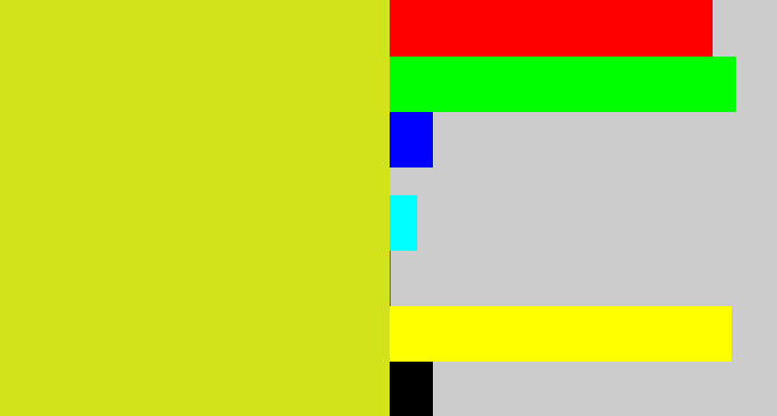Hex color #d3e31b - sickly yellow