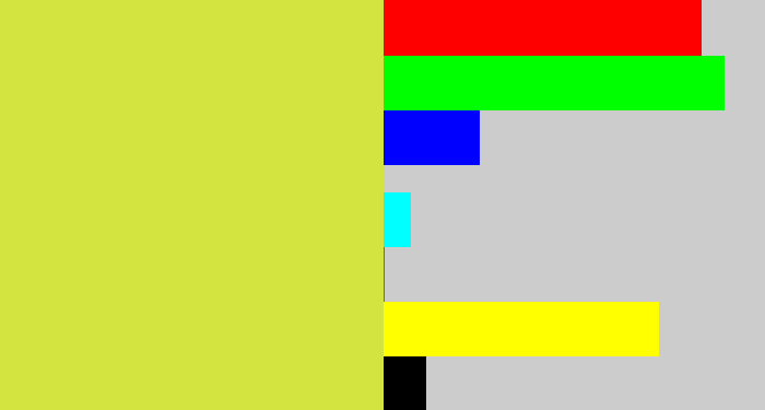 Hex color #d3e33f - sickly yellow