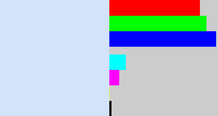 Hex color #d3e3f9 - pale blue