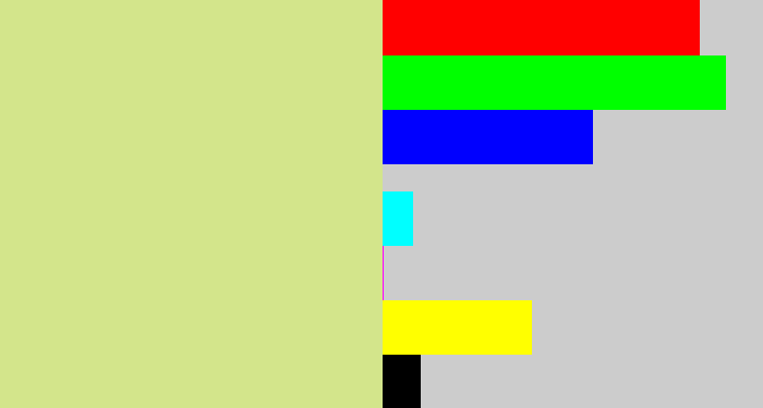 Hex color #d3e58b - light yellow green