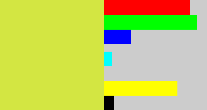 Hex color #d3e642 - sickly yellow