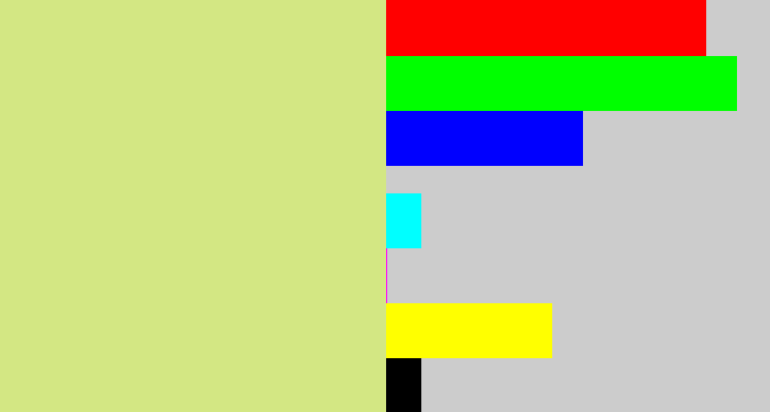 Hex color #d3e783 - light yellow green