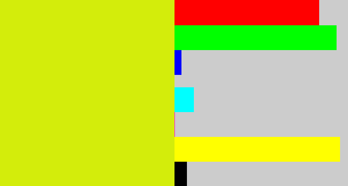 Hex color #d3ed0b - greeny yellow