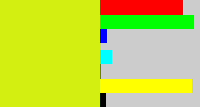 Hex color #d3ef12 - greeny yellow