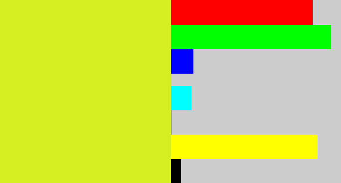 Hex color #d3ef21 - sickly yellow