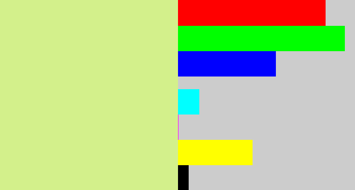 Hex color #d3f08b - light yellow green