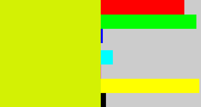 Hex color #d3f104 - greenish yellow