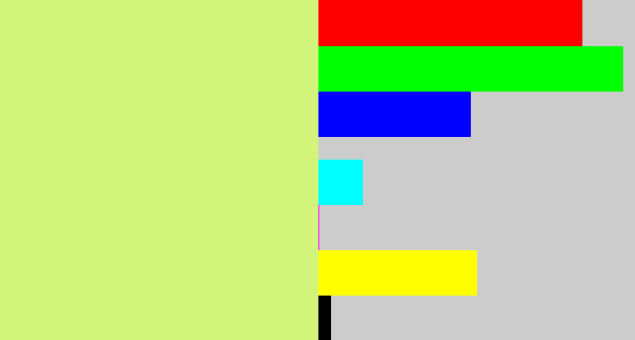 Hex color #d3f47b - light yellow green