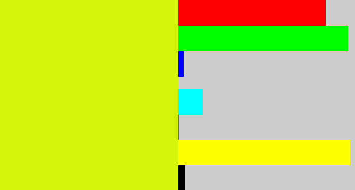 Hex color #d3f608 - neon yellow