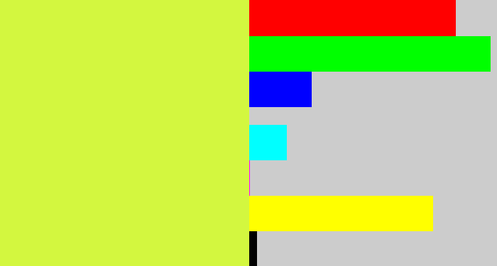 Hex color #d3f73f - yellow/green