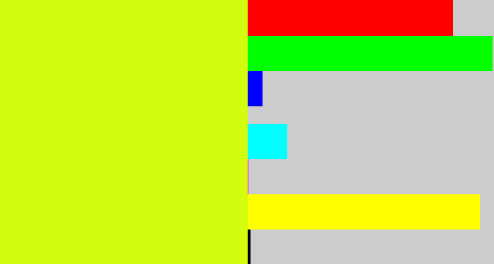 Hex color #d3fc0f - neon yellow