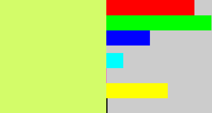 Hex color #d3fc69 - pear