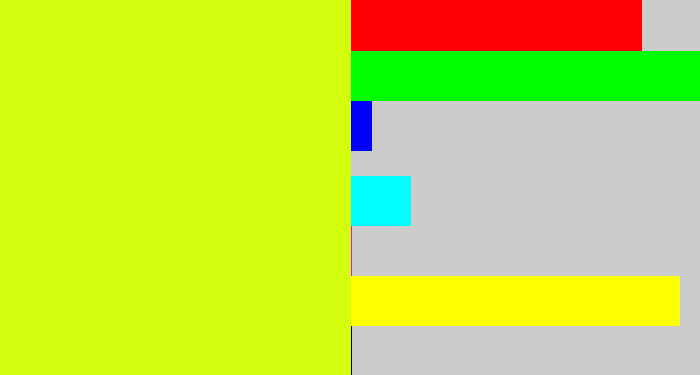Hex color #d3ff0f - neon yellow