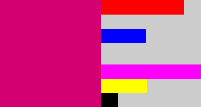Hex color #d40072 - dark hot pink