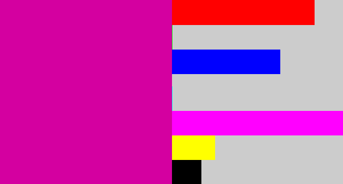Hex color #d400a0 - shocking pink