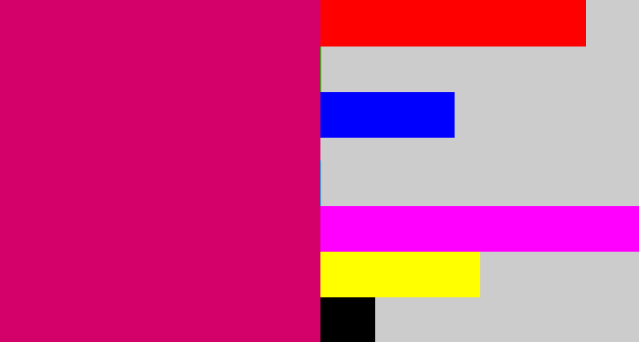 Hex color #d4016a - dark hot pink